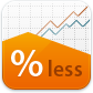 Market price
